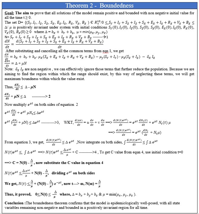 Theorem proved - Theorem 2