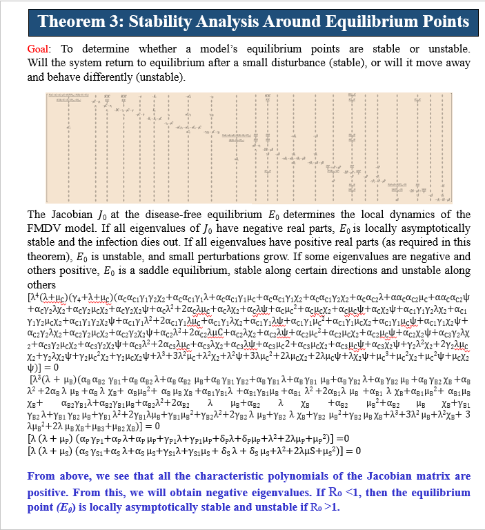 Theorem proved - Theorem 3